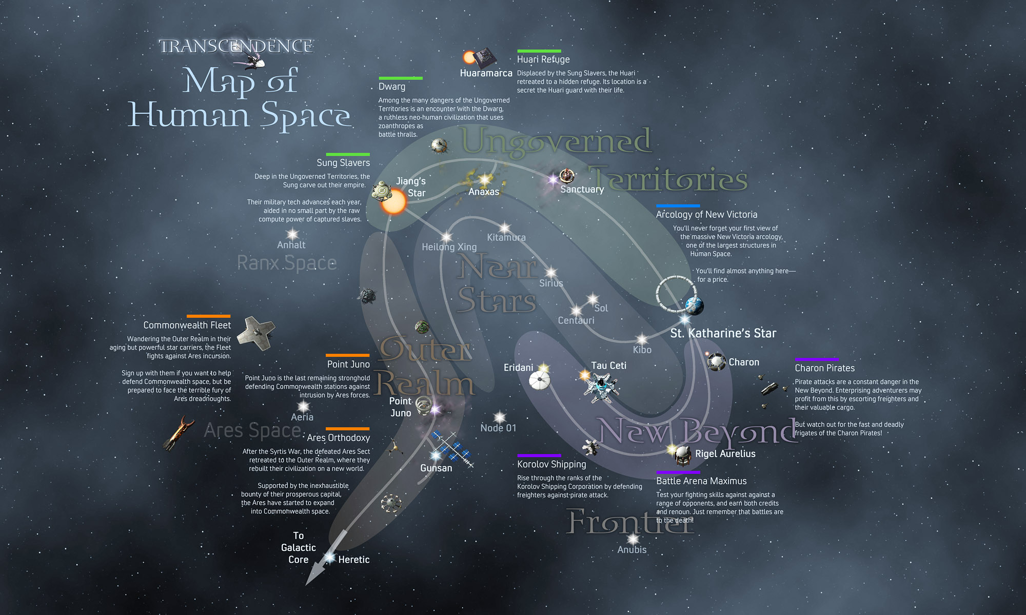 Map of Human Space